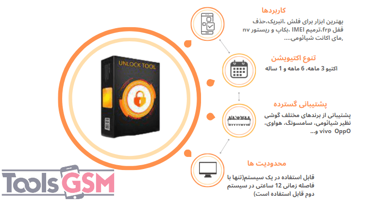 انلاک تول